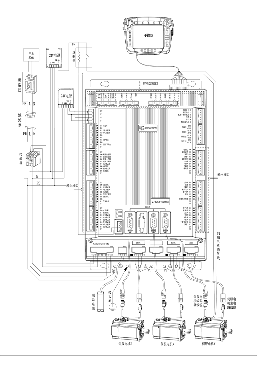 南宫国际注塑机械手控制系统QC-S3G接线图