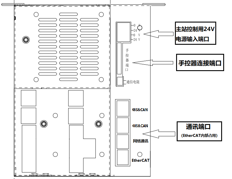 南宫国际(中国区)官方网站