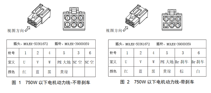 南宫国际(中国区)官方网站