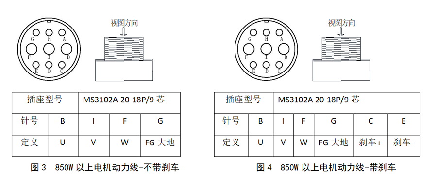 南宫国际(中国区)官方网站