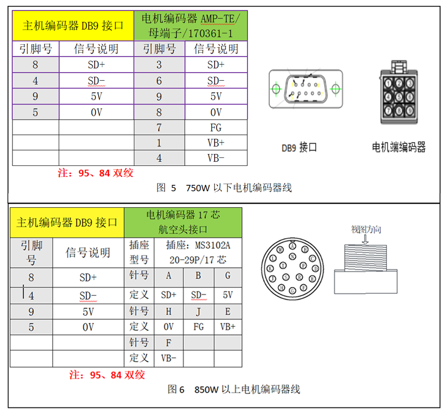 南宫国际(中国区)官方网站