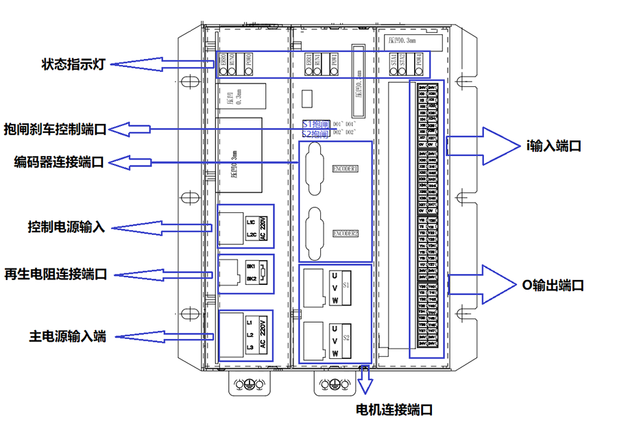 南宫国际(中国区)官方网站