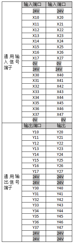 南宫国际(中国区)官方网站