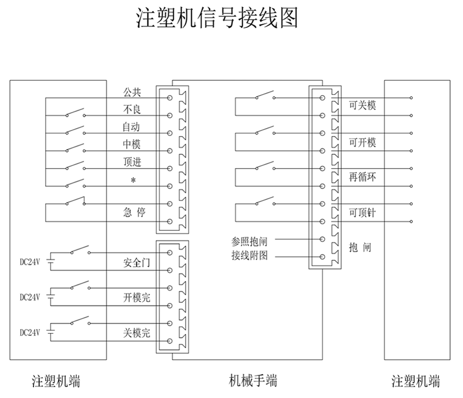 南宫国际(中国区)官方网站