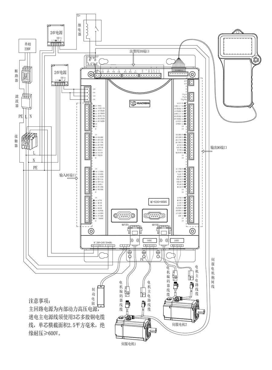 南宫国际(中国区)官方网站