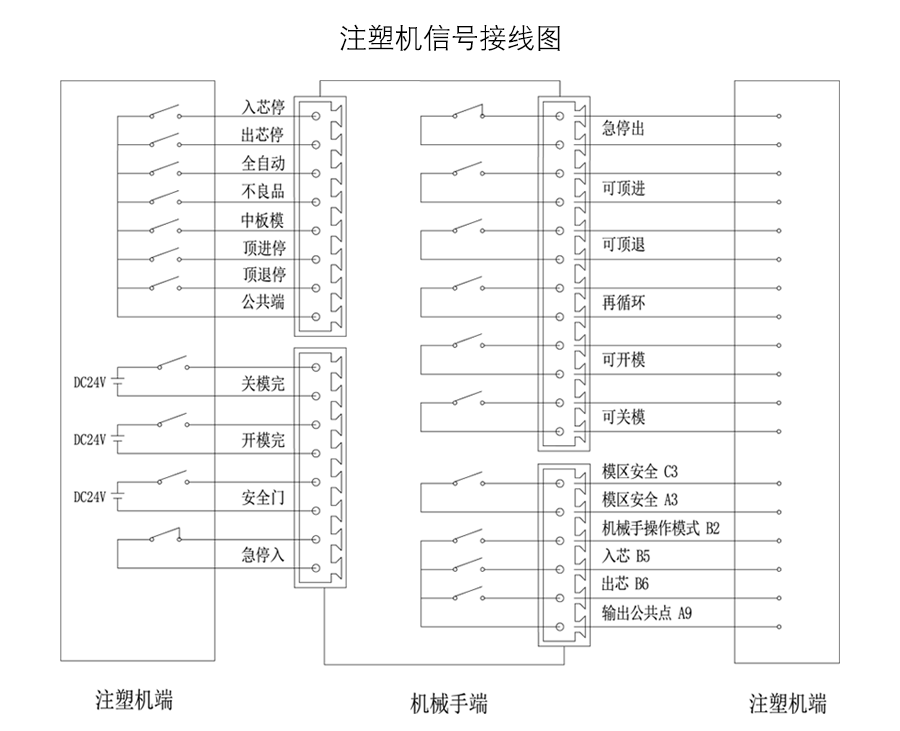 南宫国际(中国区)官方网站