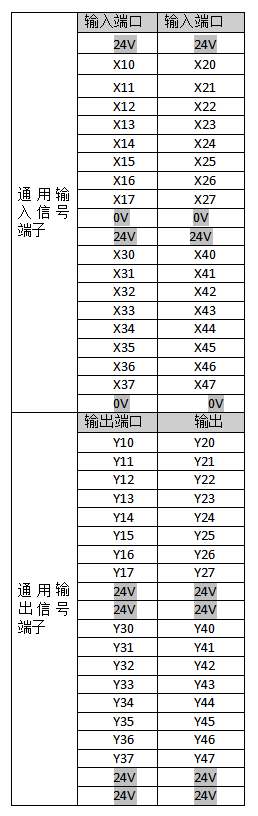 南宫国际(中国区)官方网站