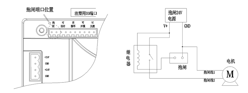 南宫国际(中国区)官方网站