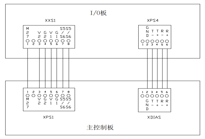 南宫国际(中国区)官方网站