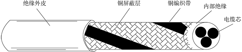 南宫国际(中国区)官方网站