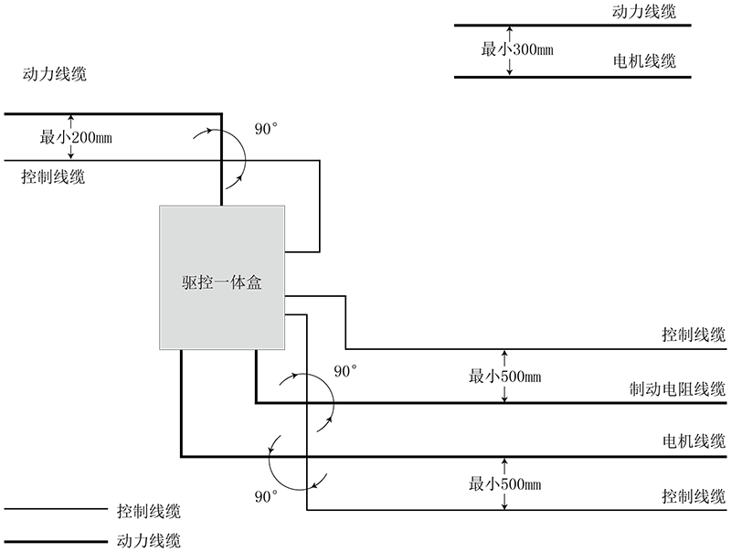 南宫国际(中国区)官方网站