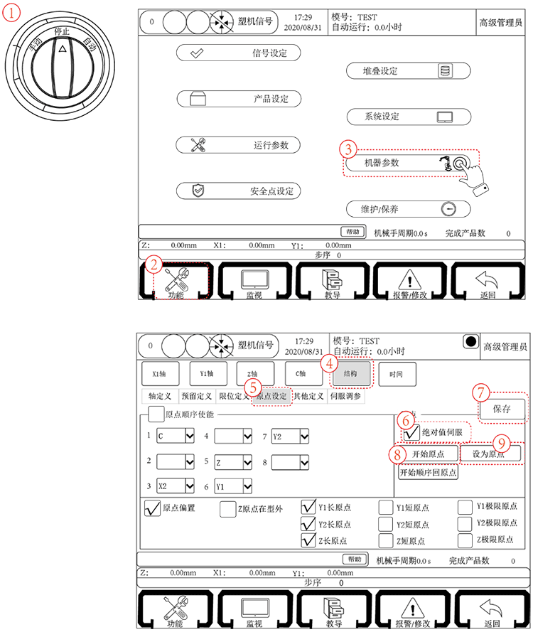 南宫国际(中国区)官方网站