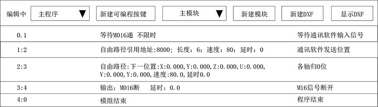 南宫国际(中国区)官方网站