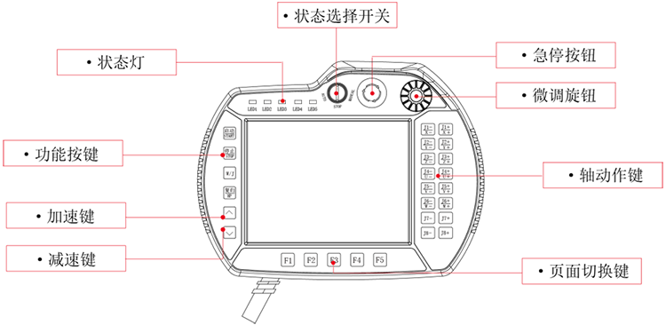 南宫国际(中国区)官方网站
