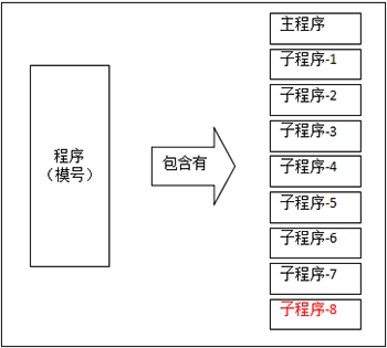 南宫国际(中国区)官方网站