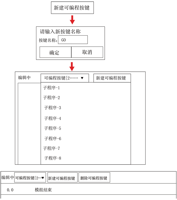 南宫国际(中国区)官方网站