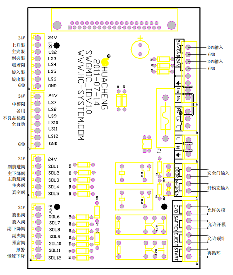 南宫国际(中国区)官方网站