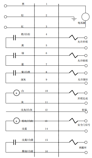 南宫国际(中国区)官方网站
