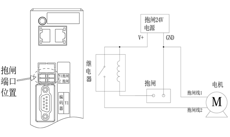 南宫国际(中国区)官方网站