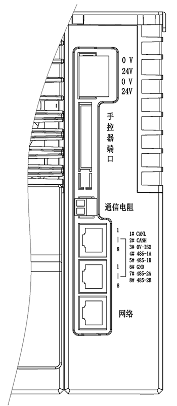 南宫国际(中国区)官方网站
