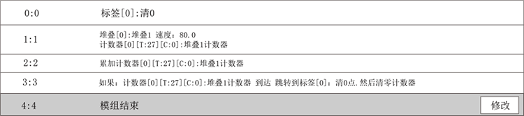 南宫国际(中国区)官方网站