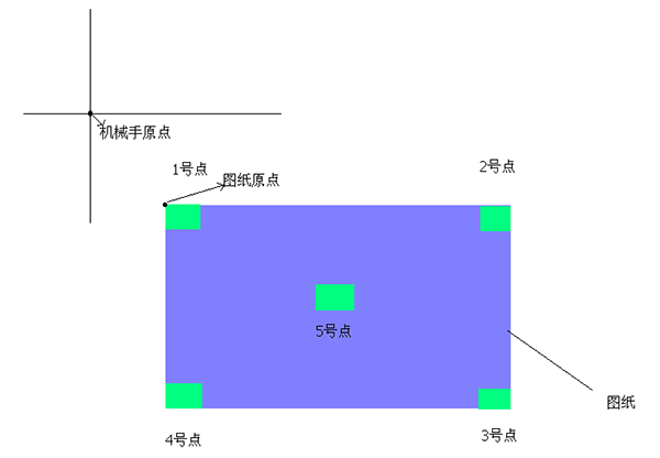 南宫国际(中国区)官方网站
