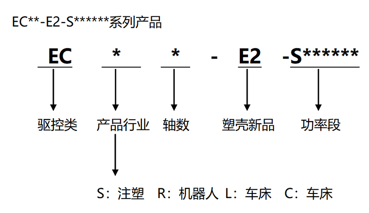 南宫国际(中国区)官方网站