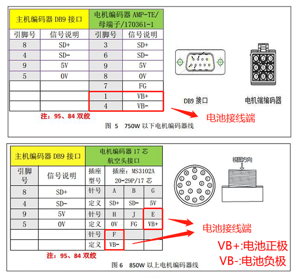 南宫国际(中国区)官方网站