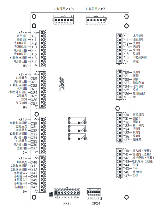 南宫国际(中国区)官方网站