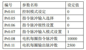 南宫国际(中国区)官方网站