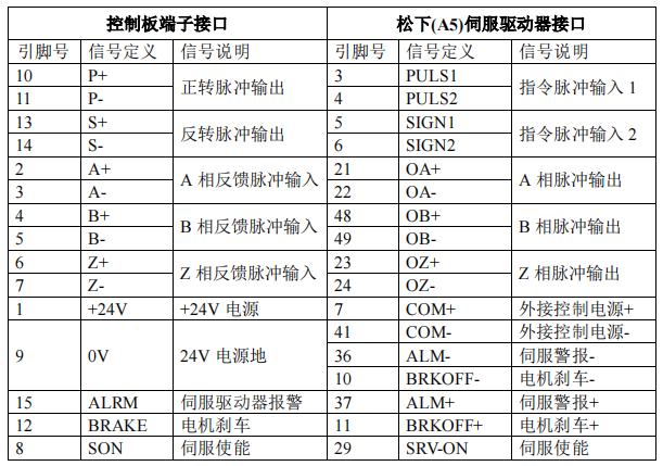 南宫国际(中国区)官方网站