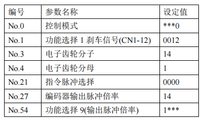南宫国际(中国区)官方网站