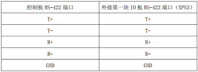 南宫国际(中国区)官方网站