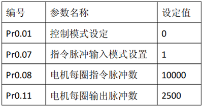 南宫国际(中国区)官方网站
