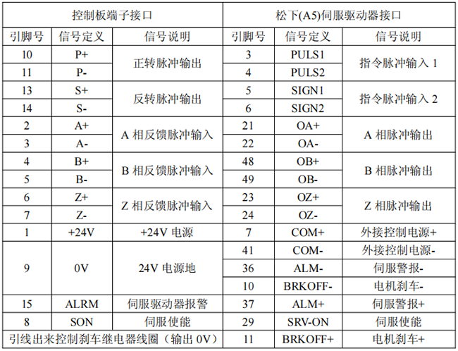 南宫国际(中国区)官方网站