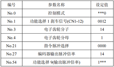 南宫国际(中国区)官方网站