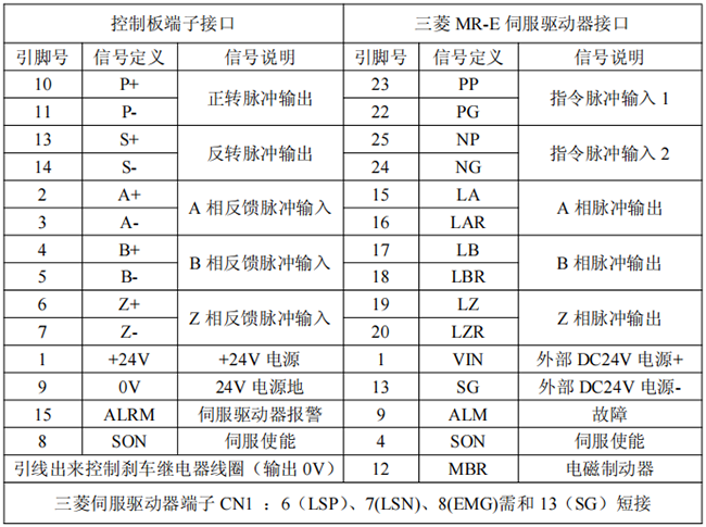 南宫国际(中国区)官方网站