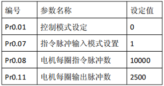 南宫国际(中国区)官方网站