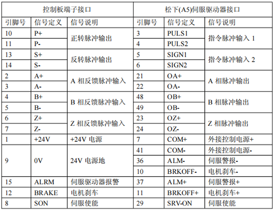 南宫国际(中国区)官方网站