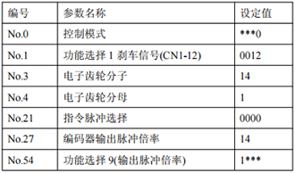 南宫国际(中国区)官方网站