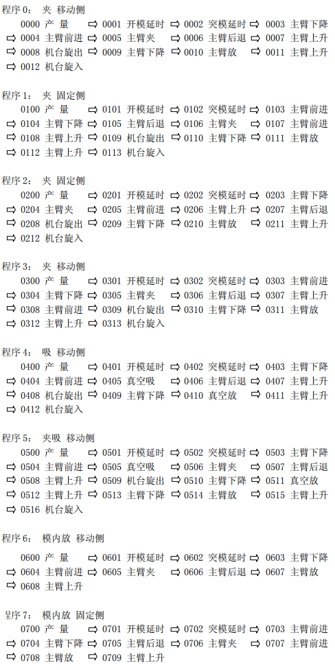 南宫国际(中国区)官方网站