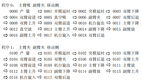 南宫国际(中国区)官方网站