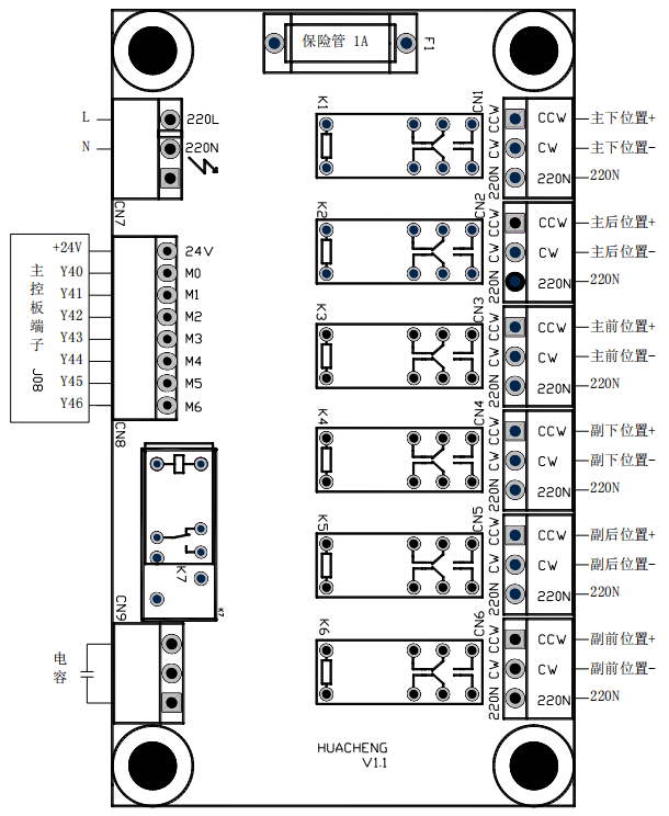 南宫国际(中国区)官方网站