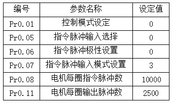 南宫国际(中国区)官方网站