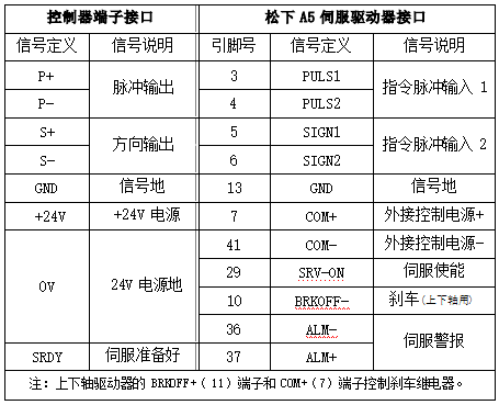 南宫国际(中国区)官方网站