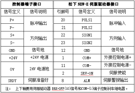 南宫国际(中国区)官方网站