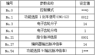 南宫国际(中国区)官方网站