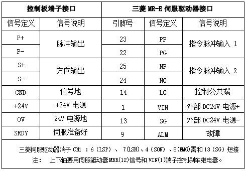 南宫国际(中国区)官方网站