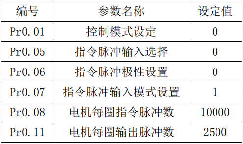 南宫国际(中国区)官方网站