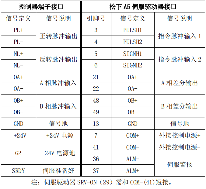 南宫国际(中国区)官方网站